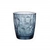 Location Verre à Eau bleu